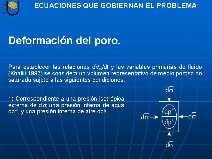 UNNE ECUACIONES QUE GOBIERNAN EL PROBLEMA Deformación del poro. Para establecer las relaciones d.