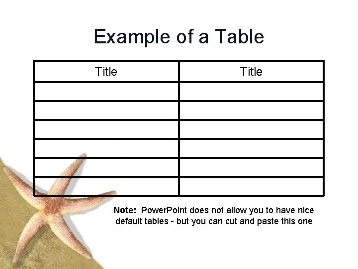 Example of a Table Title Data Note: Power. Point does not allow you to