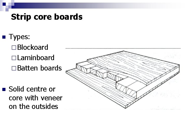 Strip core boards n Types: ¨ Blockoard ¨ Laminboard ¨ Batten boards n Solid
