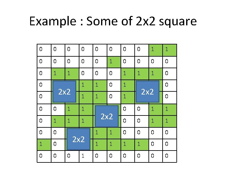 Example : Some of 2 x 2 square 0 0 0 0 1 1