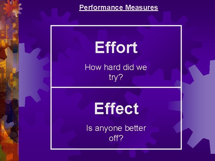 Performance Measures Effort How hard did we try? Effect Is anyone better off? 