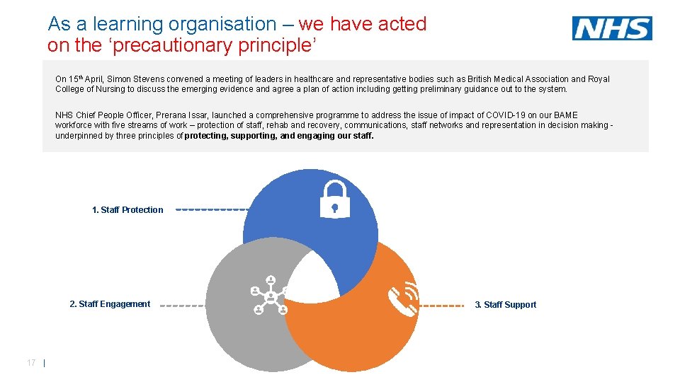 As a learning organisation – we have acted on the ‘precautionary principle’ On 15