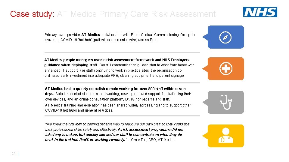 Case study: AT Medics Primary Care Risk Assessment Primary care provider AT Medics collaborated