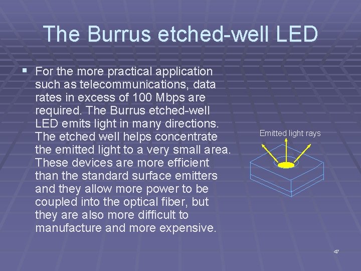 The Burrus etched well LED § For the more practical application such as telecommunications,