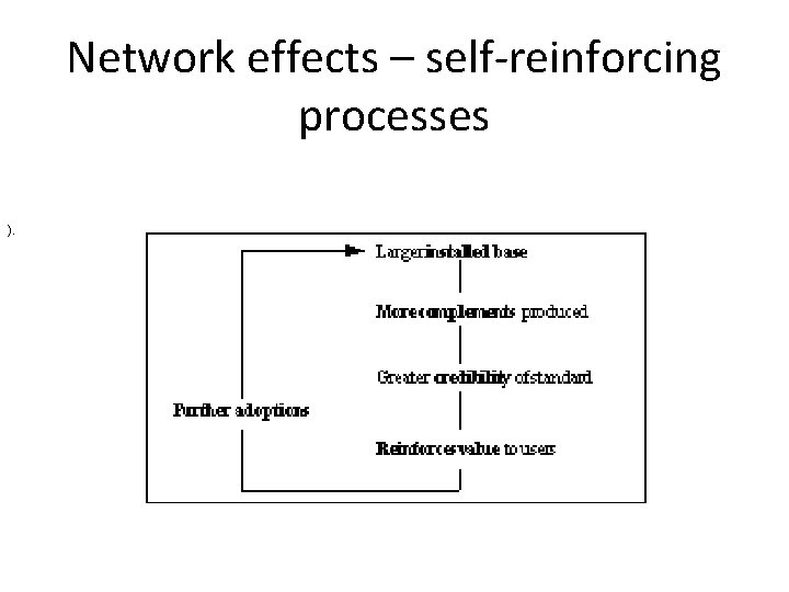 Network effects – self-reinforcing processes ). 