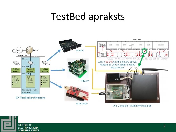 Test. Bed apraksts 2 