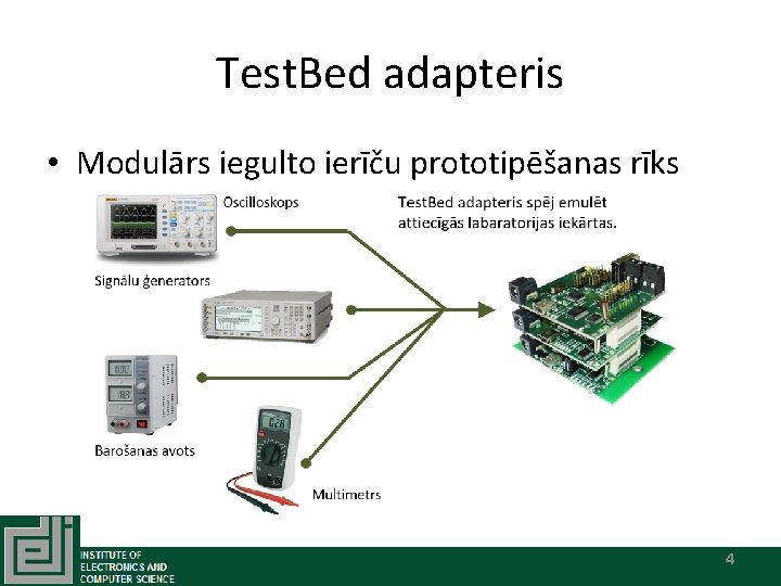 Test. Bed adapteris • Modulārs iegulto ierīču prototipēšanas rīks 4 
