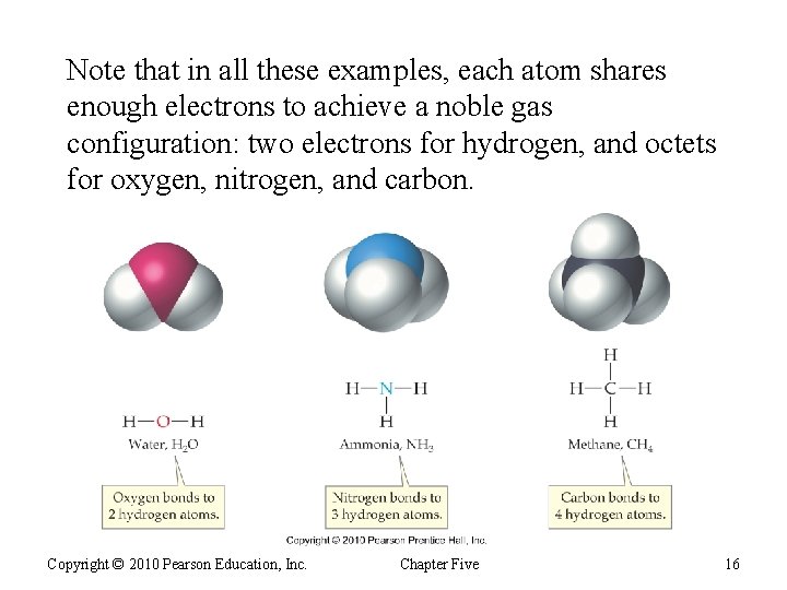 Note that in all these examples, each atom shares enough electrons to achieve a