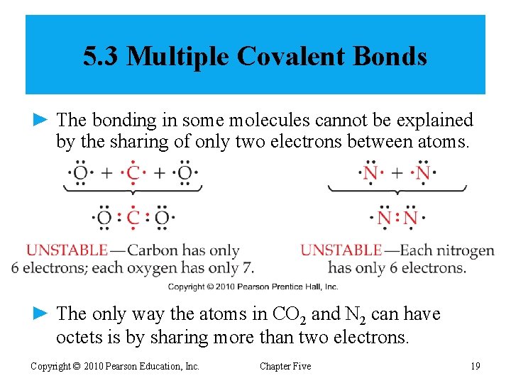 5. 3 Multiple Covalent Bonds ► The bonding in some molecules cannot be explained