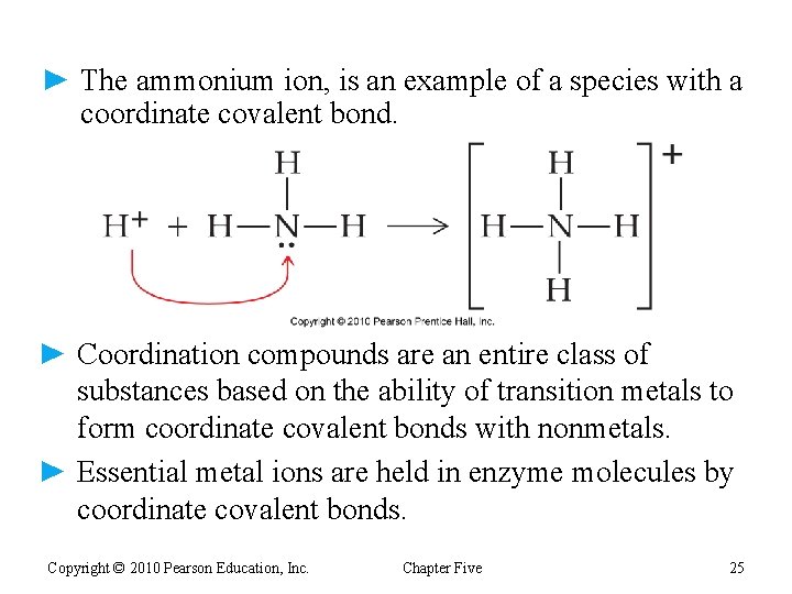 ► The ammonium ion, is an example of a species with a coordinate covalent