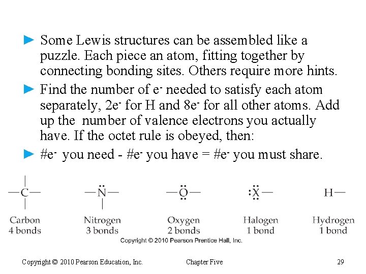 ► Some Lewis structures can be assembled like a puzzle. Each piece an atom,