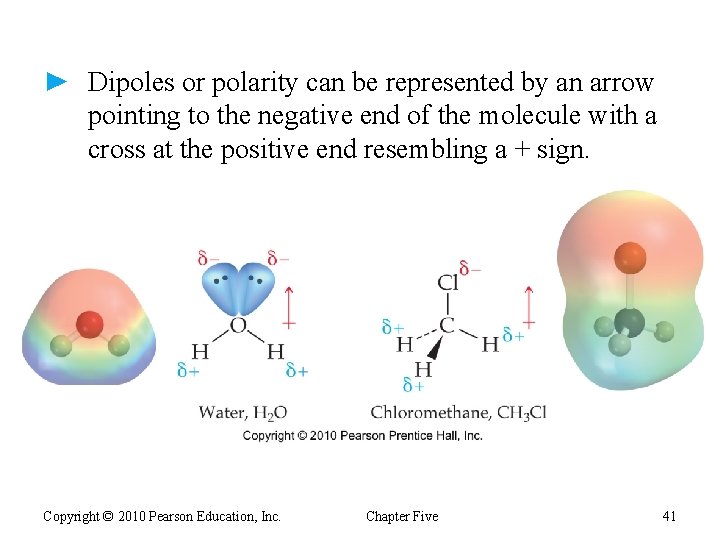 ► Dipoles or polarity can be represented by an arrow pointing to the negative
