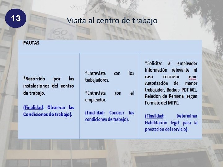 13 Visita al centro de trabajo 