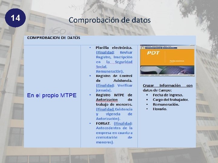 14 Comprobación de datos 