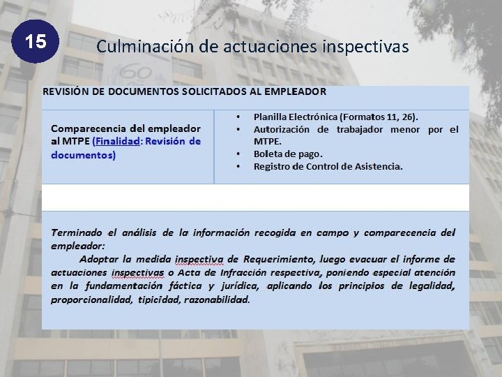 15 Culminación de actuaciones inspectivas 