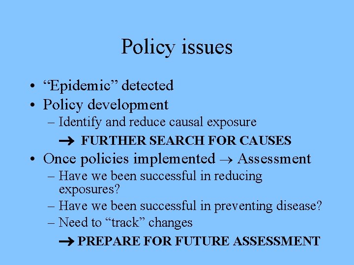 Policy issues • “Epidemic” detected • Policy development – Identify and reduce causal exposure