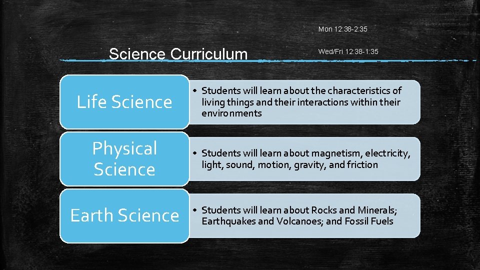 Mon 12: 38 -2: 35 Science Curriculum Life Science Physical Science Earth Science Wed/Fri