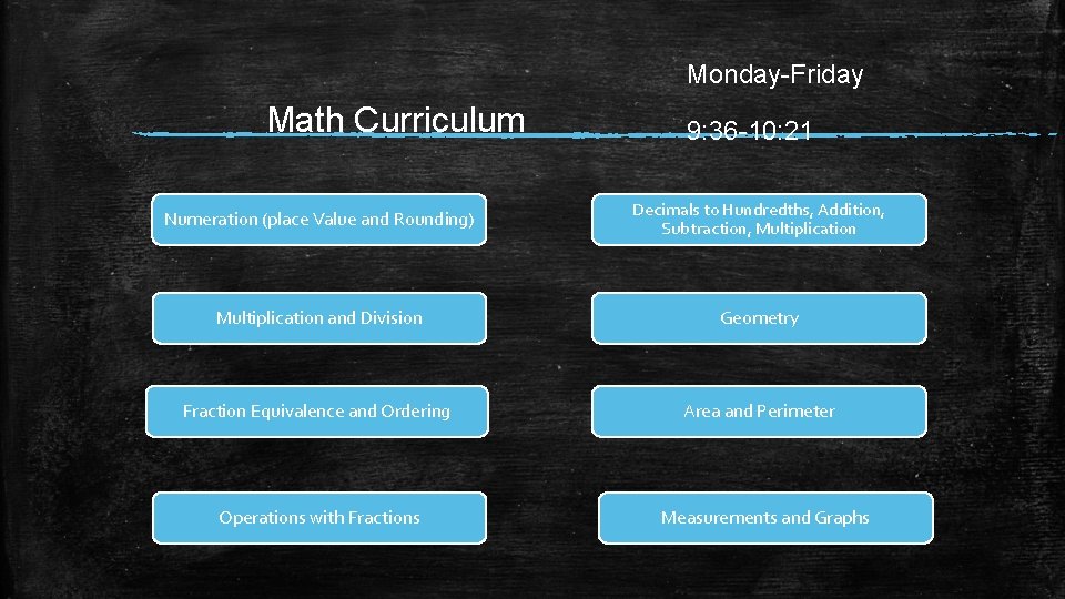 Monday-Friday Math Curriculum 9: 36 -10: 21 Numeration (place Value and Rounding) Decimals to