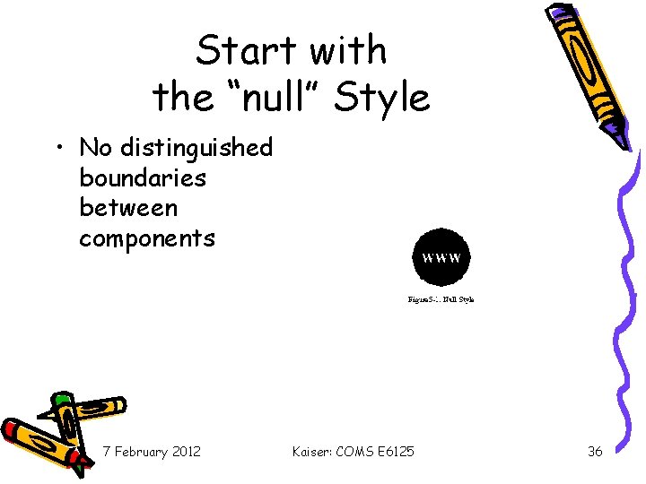 Start with the “null” Style • No distinguished boundaries between components 7 February 2012