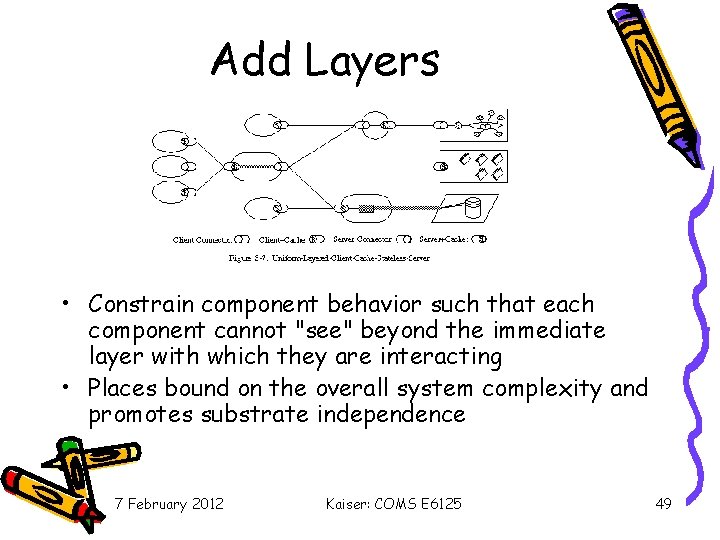 Add Layers • Constrain component behavior such that each component cannot "see" beyond the