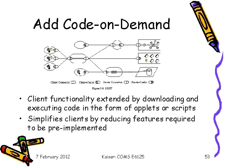 Add Code-on-Demand • Client functionality extended by downloading and executing code in the form