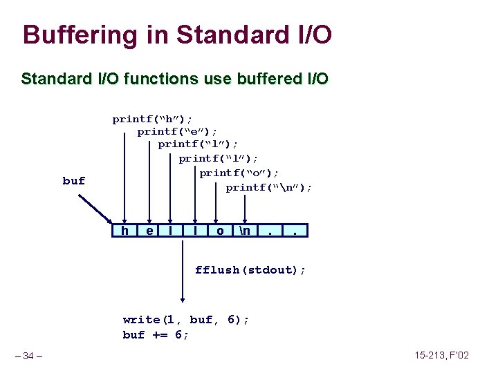 Buffering in Standard I/O functions use buffered I/O buf printf(“h”); printf(“e”); printf(“l”); printf(“o”); printf(“n”);