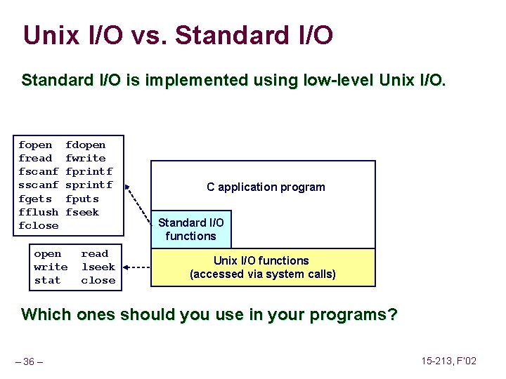 Unix I/O vs. Standard I/O is implemented using low-level Unix I/O. fopen fread fscanf