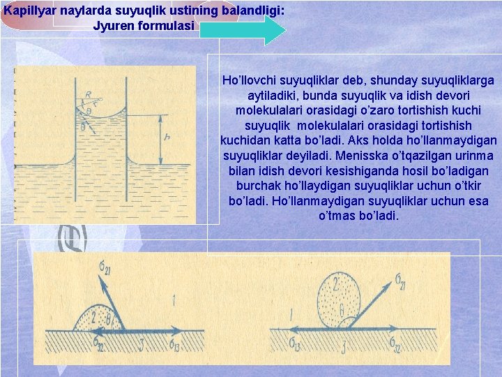 Kapillyar naylarda suyuqlik ustining balandligi: Jyuren formulasi Ho’llovchi suyuqliklar deb, shunday suyuqliklarga aytiladiki, bunda