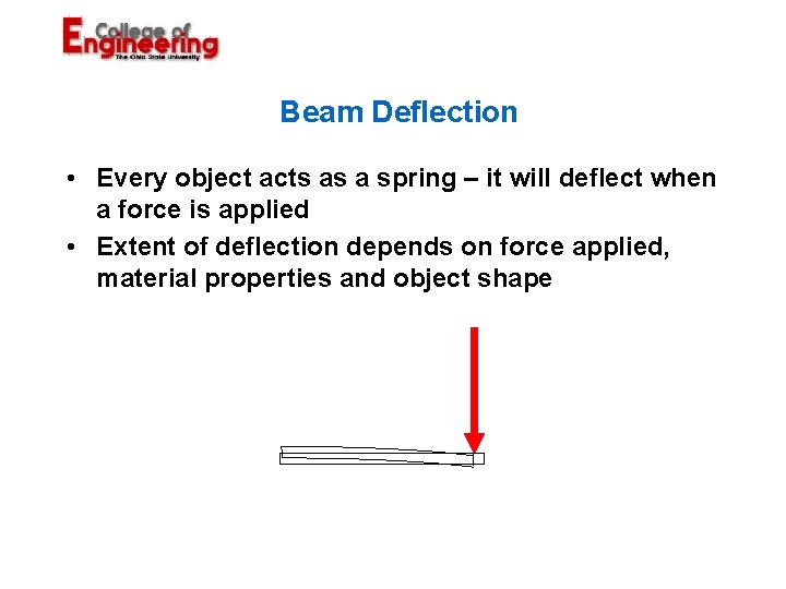 Beam Deflection • Every object acts as a spring – it will deflect when