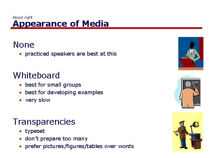 About right Appearance of Media None • practiced speakers are best at this Whiteboard