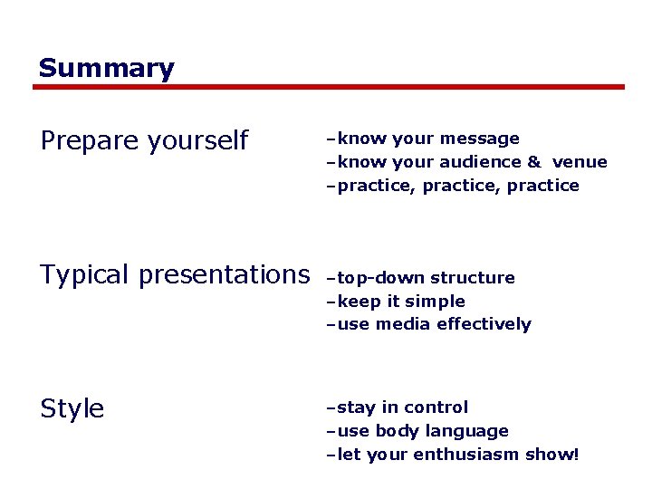 Summary Prepare yourself –know your message –know your audience & venue –practice, practice Typical