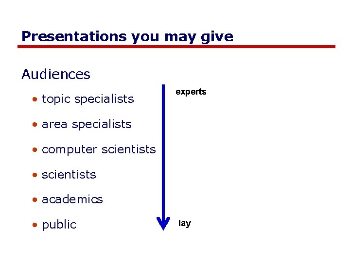 Presentations you may give Audiences • topic specialists experts • area specialists • computer