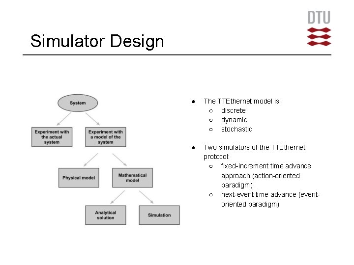 Simulator Design ● The TTEthernet model is: ○ discrete ○ dynamic ○ stochastic ●