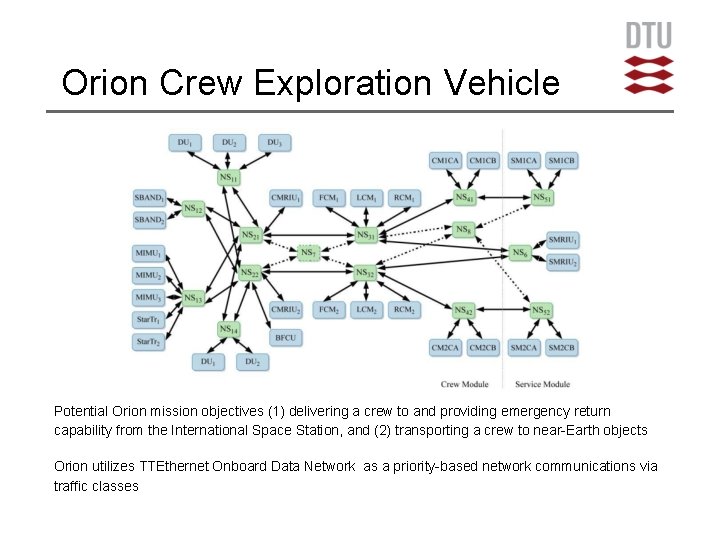 Orion Crew Exploration Vehicle Potential Orion mission objectives (1) delivering a crew to and