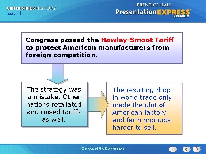 Chapter Section 1 25 Section 1 Congress passed the Hawley-Smoot Tariff to protect American