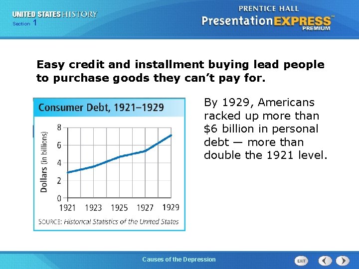 Chapter Section 1 25 Section 1 Easy credit and installment buying lead people to