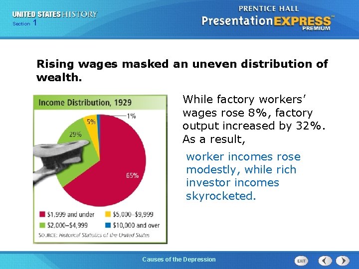Chapter Section 1 25 Section 1 Rising wages masked an uneven distribution of wealth.