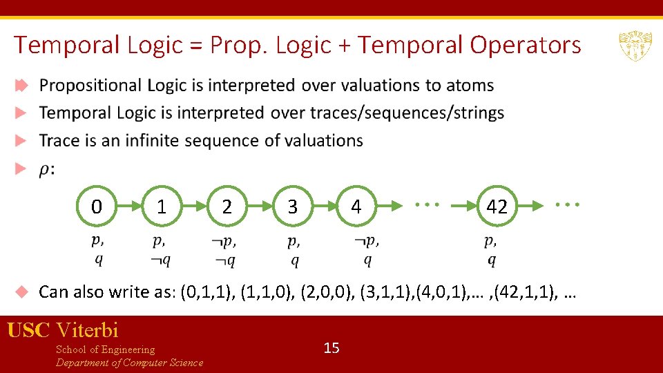 Temporal Logic = Prop. Logic + Temporal Operators 0 1 2 4 3 42