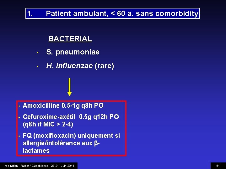 1. Patient ambulant, < 60 a. sans comorbidity BACTERIAL • S. pneumoniae • H.