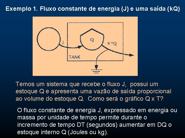 Exemplo 1. Fluxo constante de energia (J) e uma saída (k. Q) Temos um