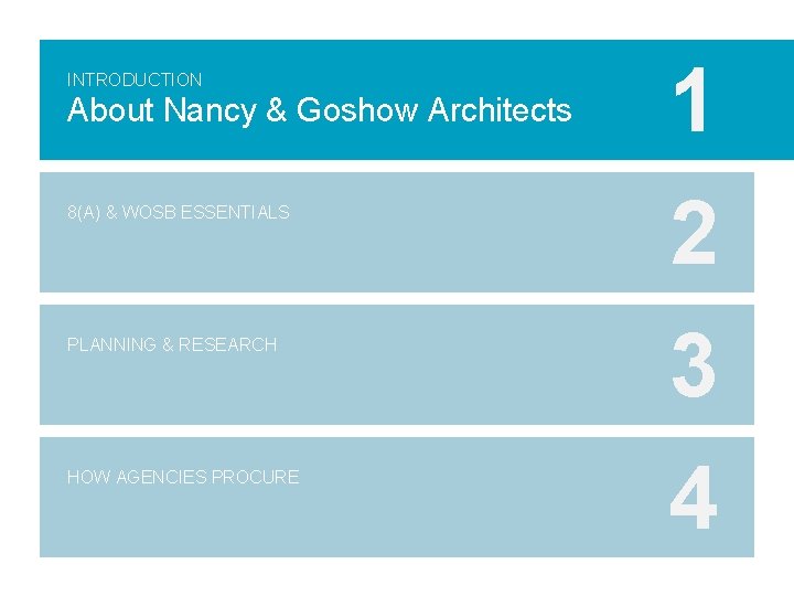 INTRODUCTION About Nancy & Goshow Architects 8(A) & WOSB ESSENTIALS PLANNING & RESEARCH HOW