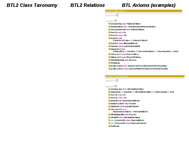 BTL 2 Class Taxonomy BTL 2 Relations BTL Axioms (examples) 