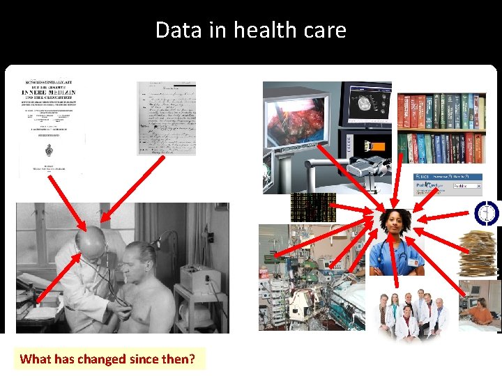 Data in health care What has changed since then? 