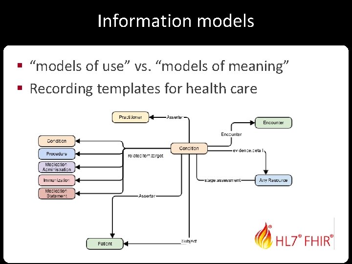 Information models § “models of use” vs. “models of meaning” § Recording templates for