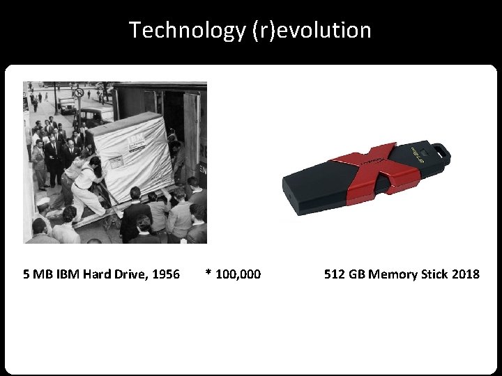 Technology (r)evolution 5 MB IBM Hard Drive, 1956 * 100, 000 512 GB Memory