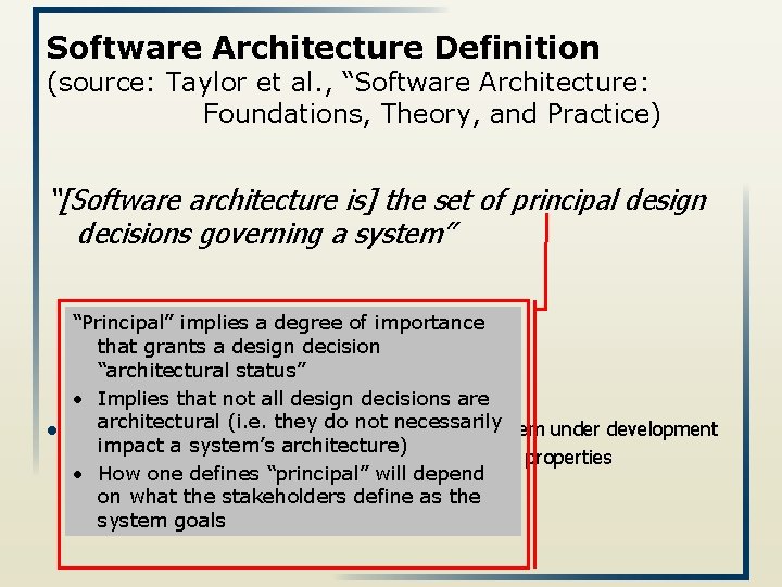 Software Architecture Definition (source: Taylor et al. , “Software Architecture: Foundations, Theory, and Practice)