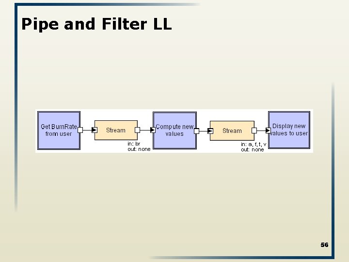 Pipe and Filter LL 56 