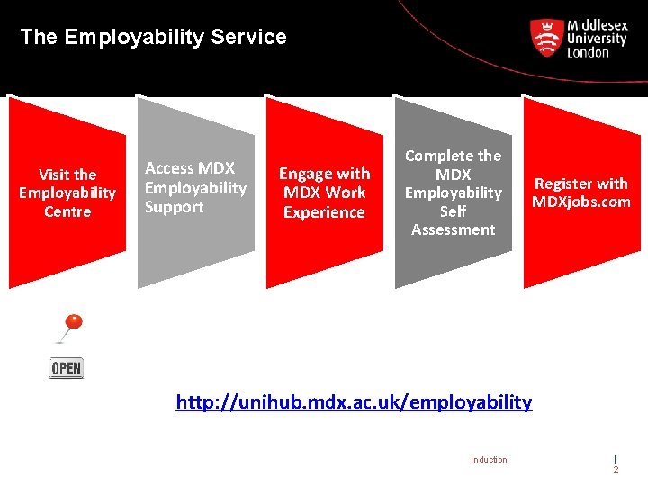 The Employability Service Visit the Employability Centre Access MDX Employability Support Engage with MDX