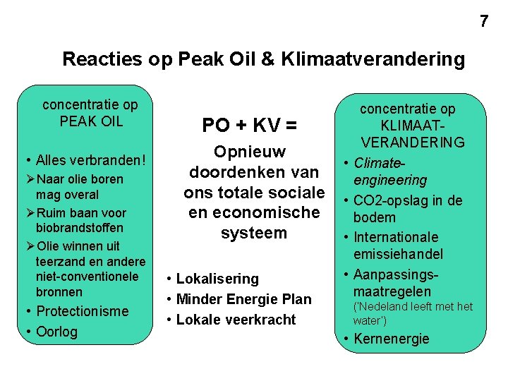 7 Reacties op Peak Oil & Klimaatverandering concentratie op PEAK OIL • Alles verbranden!