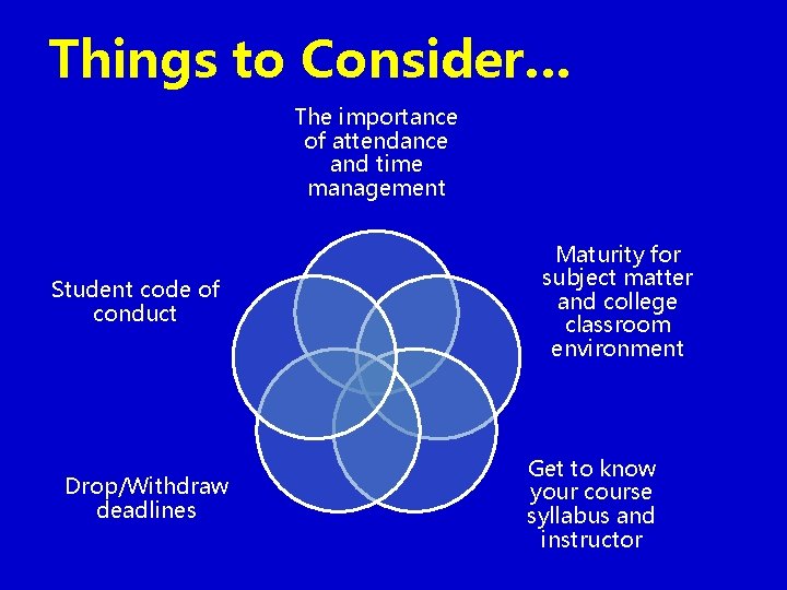 Things to Consider… The importance of attendance and time management Student code of conduct